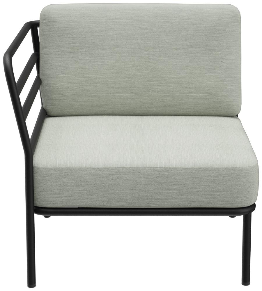 Abbildung Eindelement links Sonica Vorderansicht