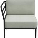 Abbildung Eindelement links Sonica Vorderansicht