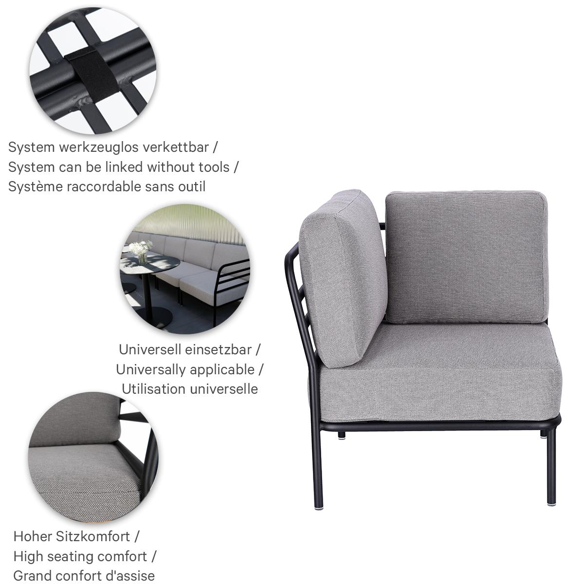 Abbildung Hoekelement Sonica