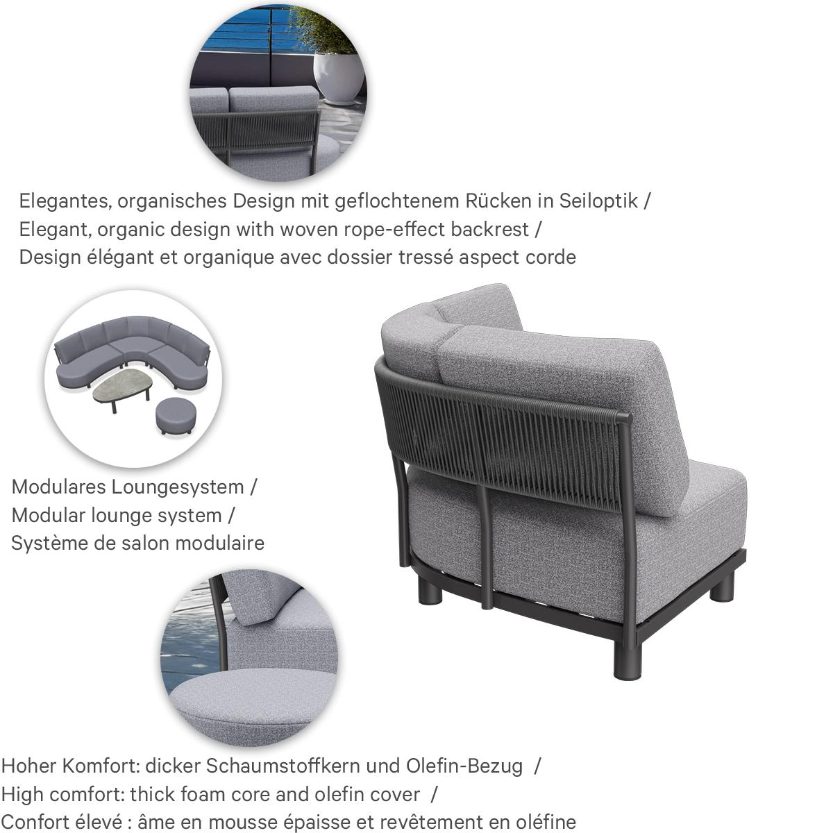 Abbildung élément d’angle Sivonda