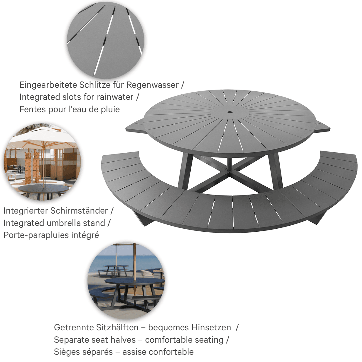 Abbildung table Roundic
