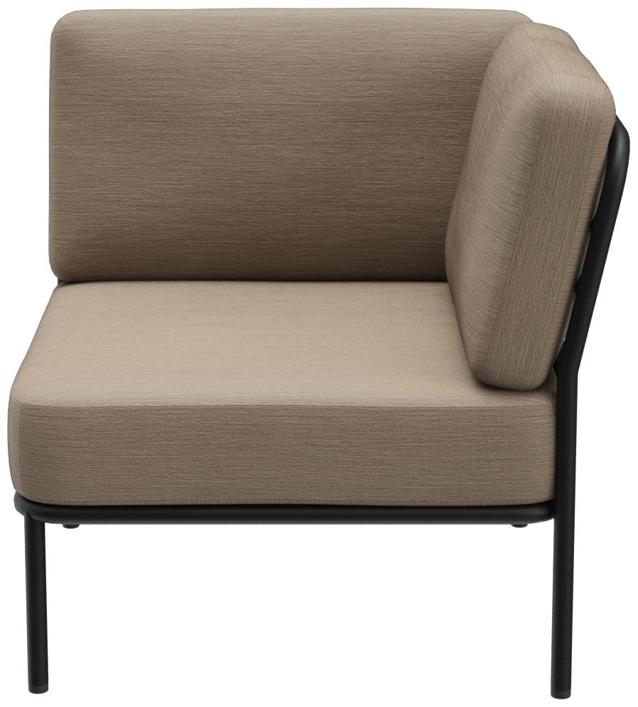 Abbildung Hoekelement Sonica Vorderansicht