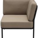 Abbildung Hoekelement Sonica Vorderansicht