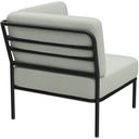 Abbildung Hoekelement Sonica Schrägansicht