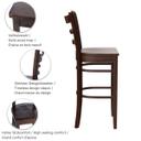 Abbildung Tabouret de bar Ute