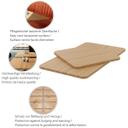 Abbildung Accessoires Tafelplatte