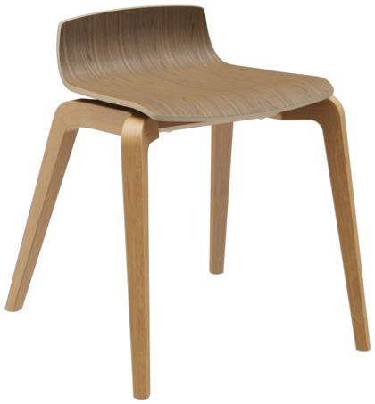 Hocker Yoko