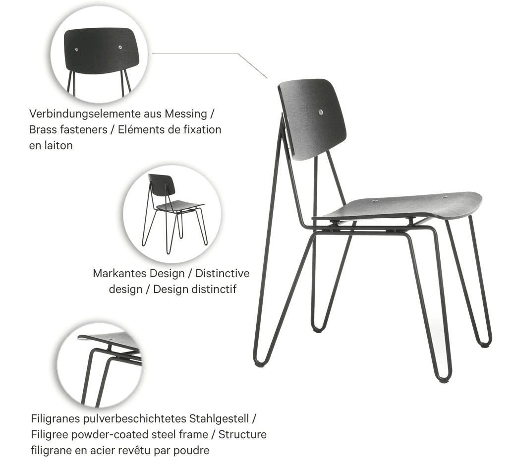 Abbildung stoel Orefo