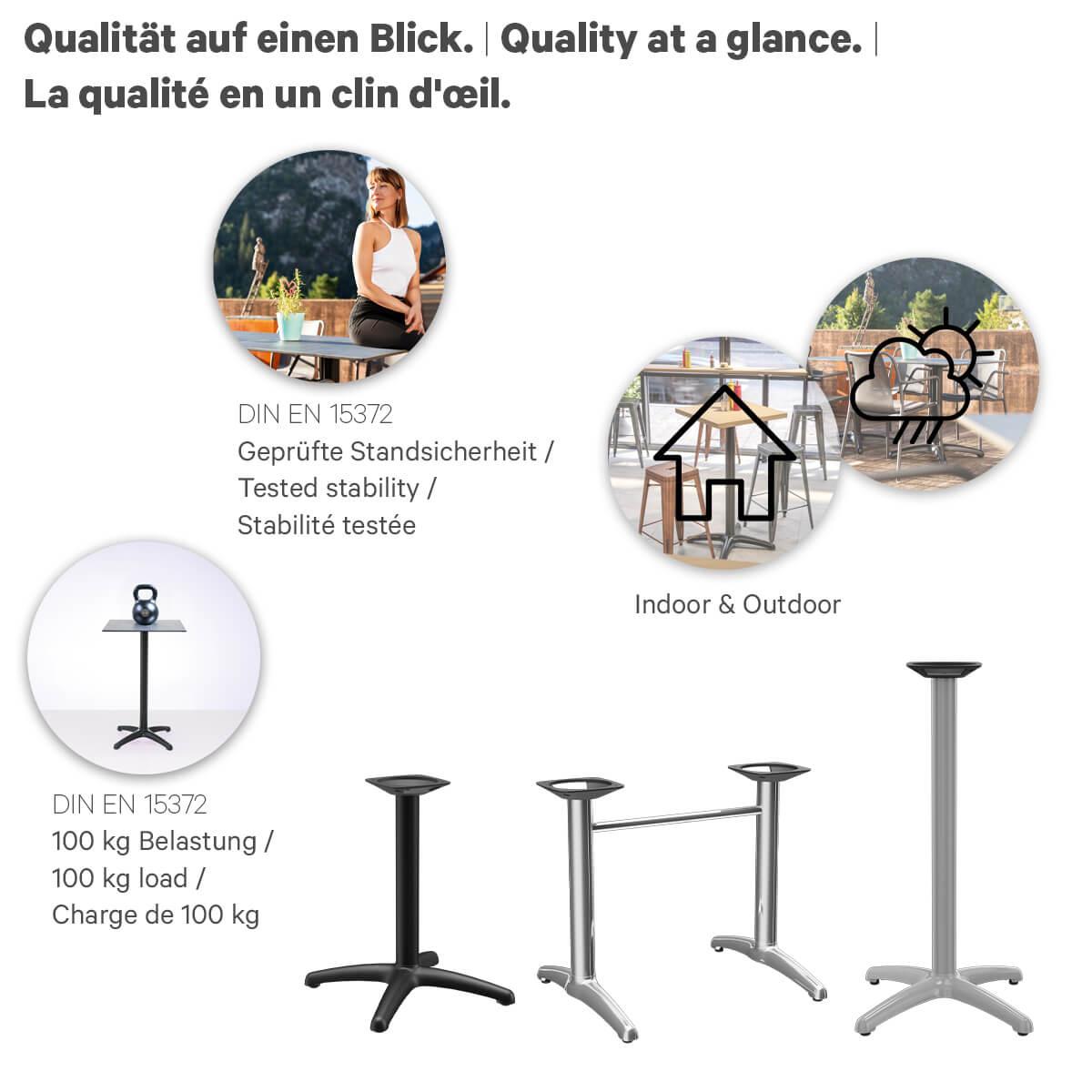 Abbildung Staantafel Kenan