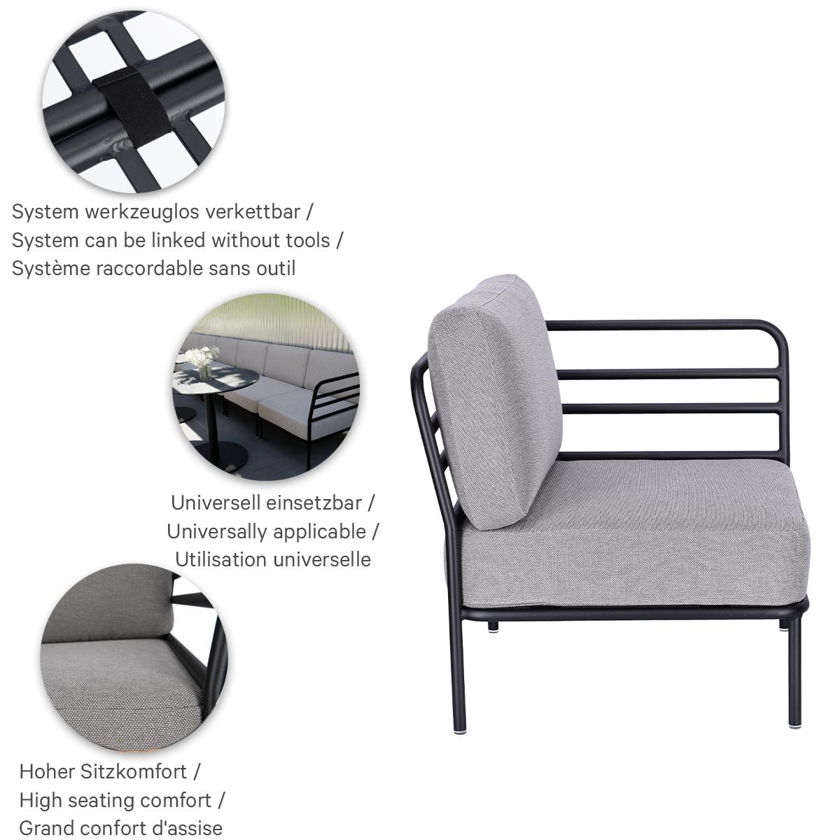 Abbildung Afsluitend element rechts Sonica