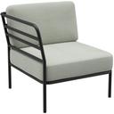 Abbildung Eindelement links Sonica Schrägansicht