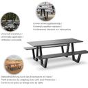 Abbildung Table Picnic