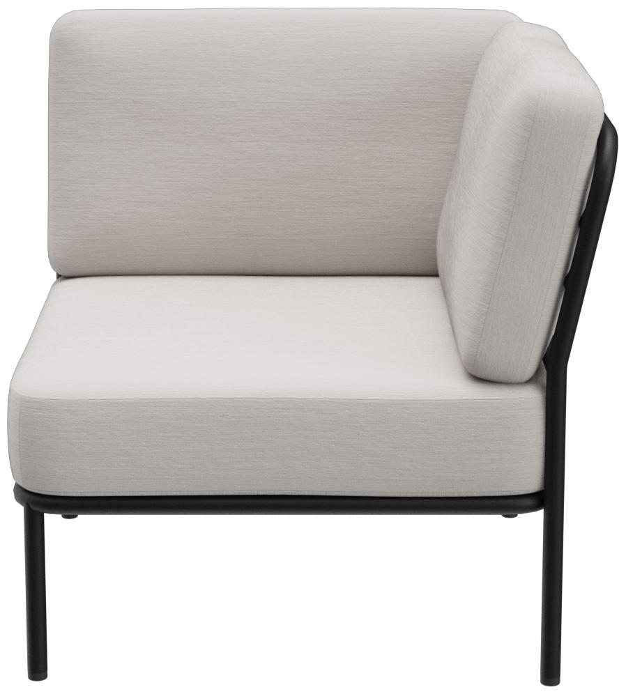 Abbildung Hoekelement Sonica Vorderansicht