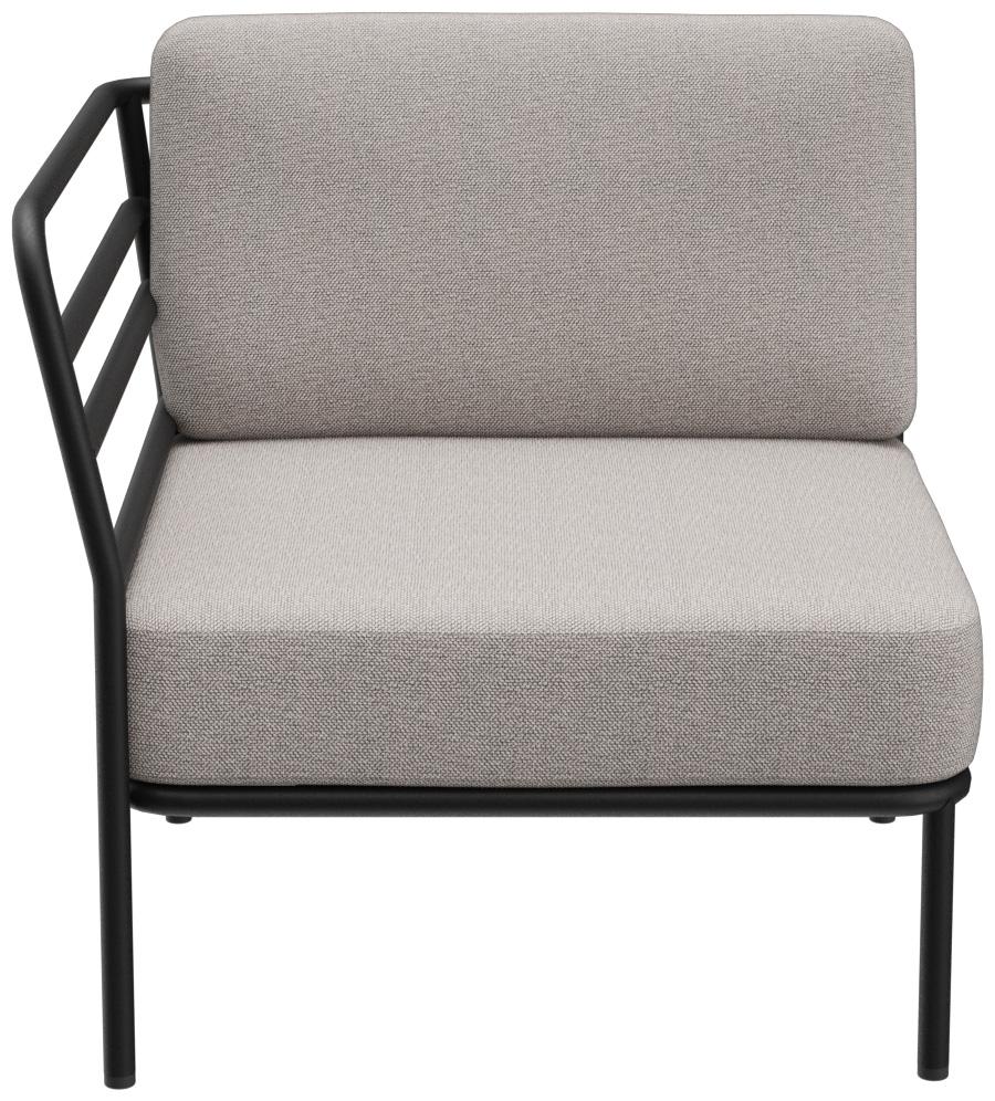 Abbildung Abschlusselement links Sonica Vorderansicht