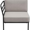 Abbildung Abschlusselement links Sonica Vorderansicht