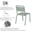Abbildung chaise Heco
