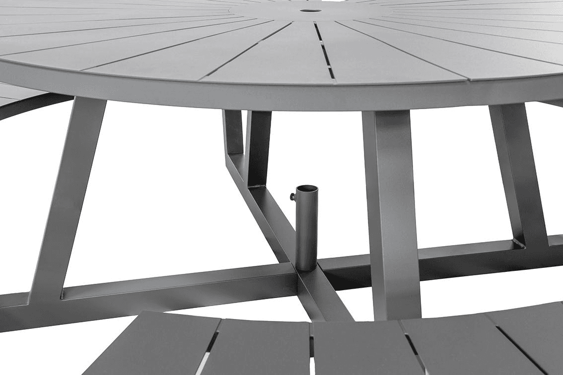 Abbildung table Roundic