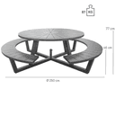 Abbildung table Roundic
