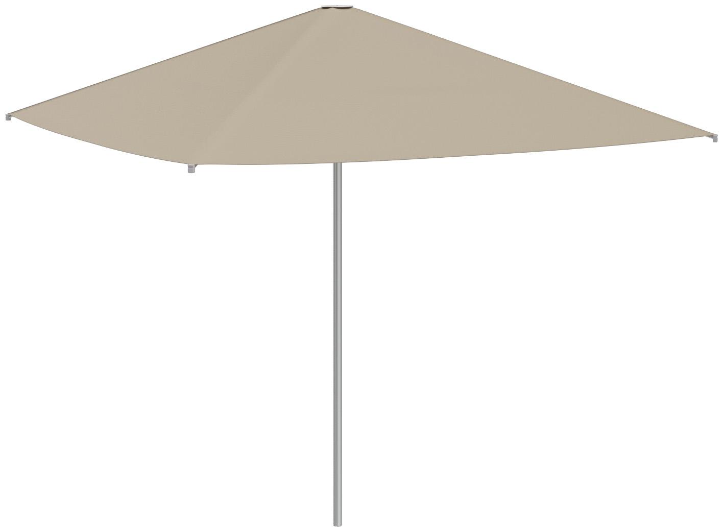 Abbildung Schirm Sama Schrägansicht