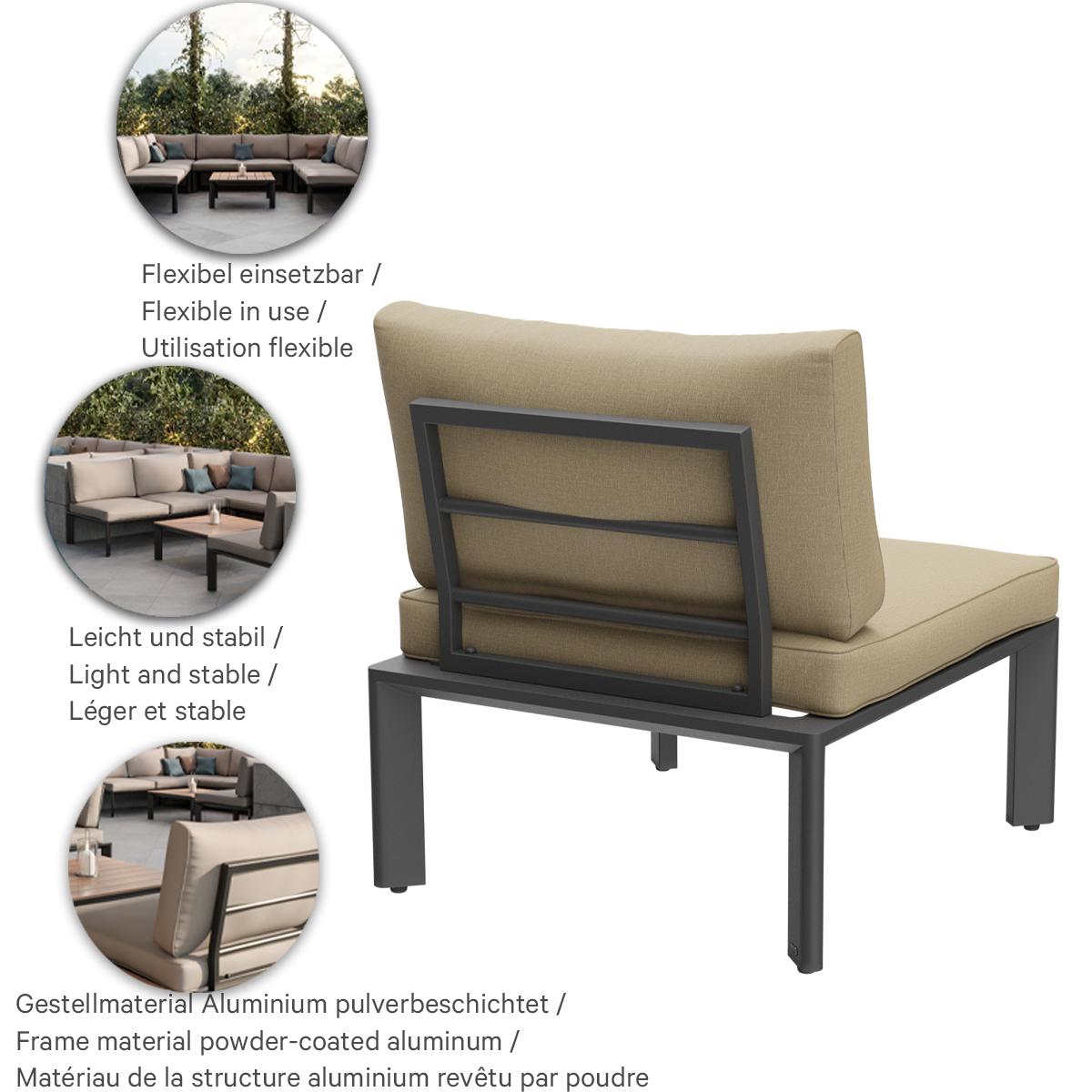 Abbildung 1-Sitzer-Element Lorcan