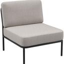 Abbildung 1-seater element Sonica Schrägansicht