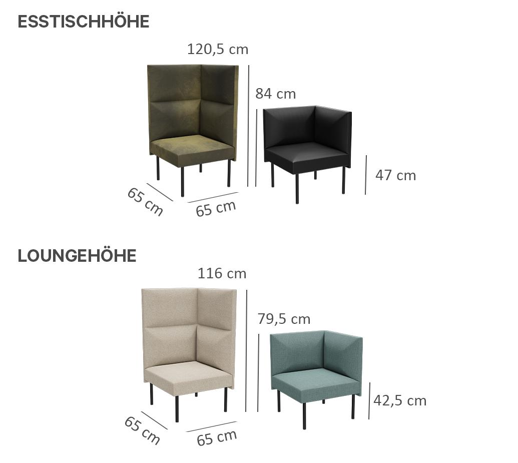 Abbildung Eind-/afsluitelement links Tuya B