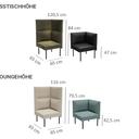 Abbildung Eind-/afsluitelement links Tuya B