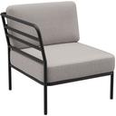 Abbildung Abschlusselement links Sonica Schrägansicht