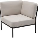 Abbildung Hoekelement Sonica Schrägansicht