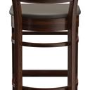 Abbildung Barhocker Ute Rückansicht