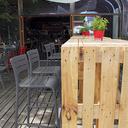 Abbildung Tabouret de bar Helke Ambiente