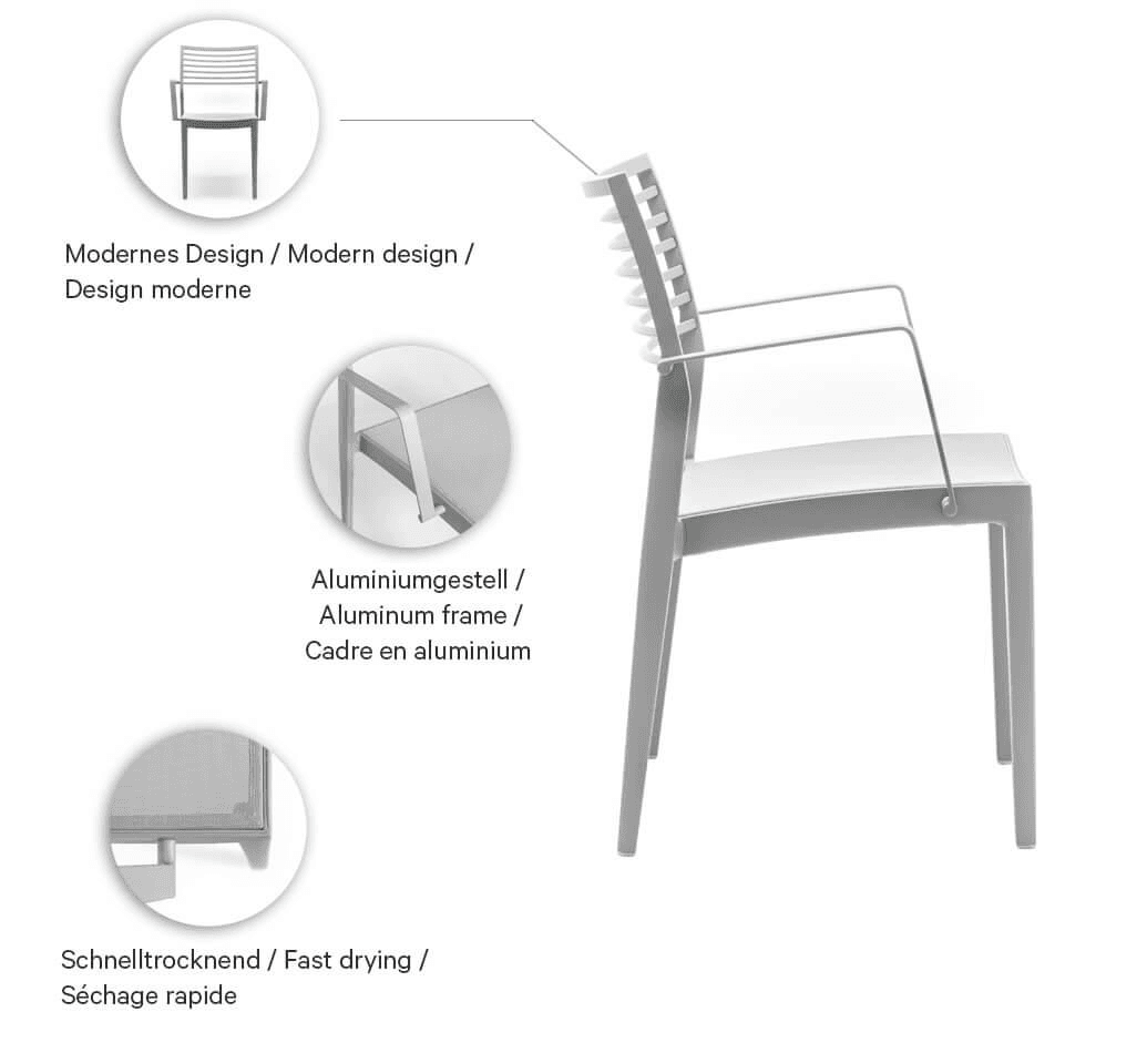 Abbildung Fauteuil Awon
