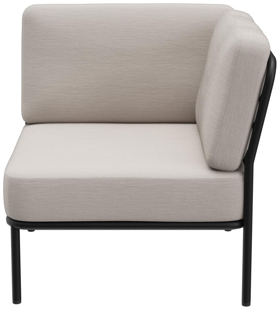 Abbildung Hoekelement Sonica Vorderansicht