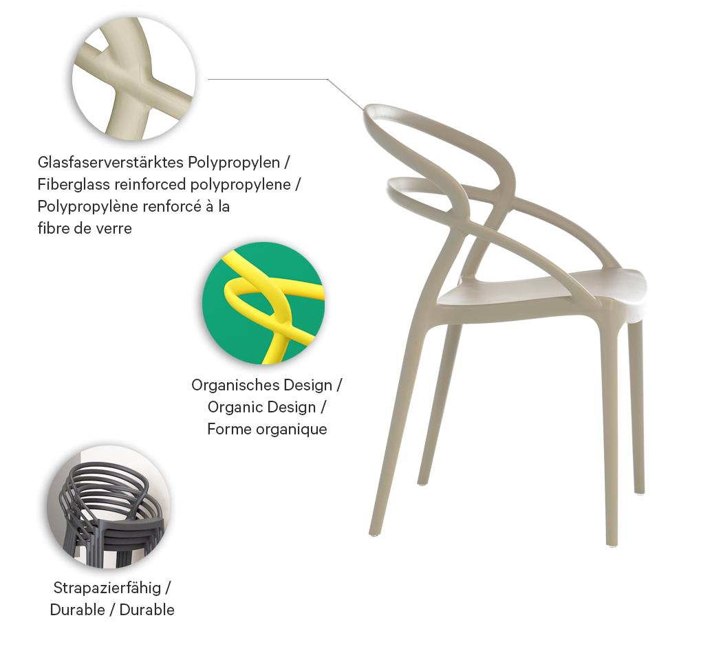 Abbildung chaise Elimar