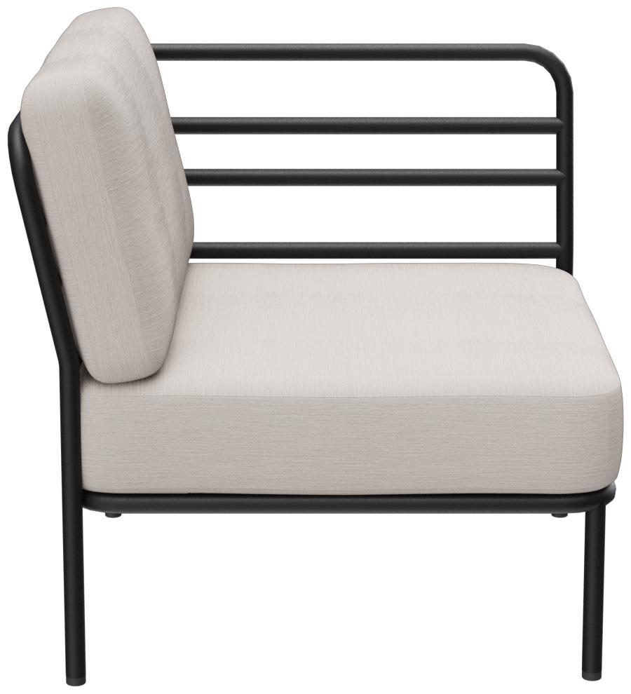 Abbildung Afsluitend element rechts Sonica Seitenansicht