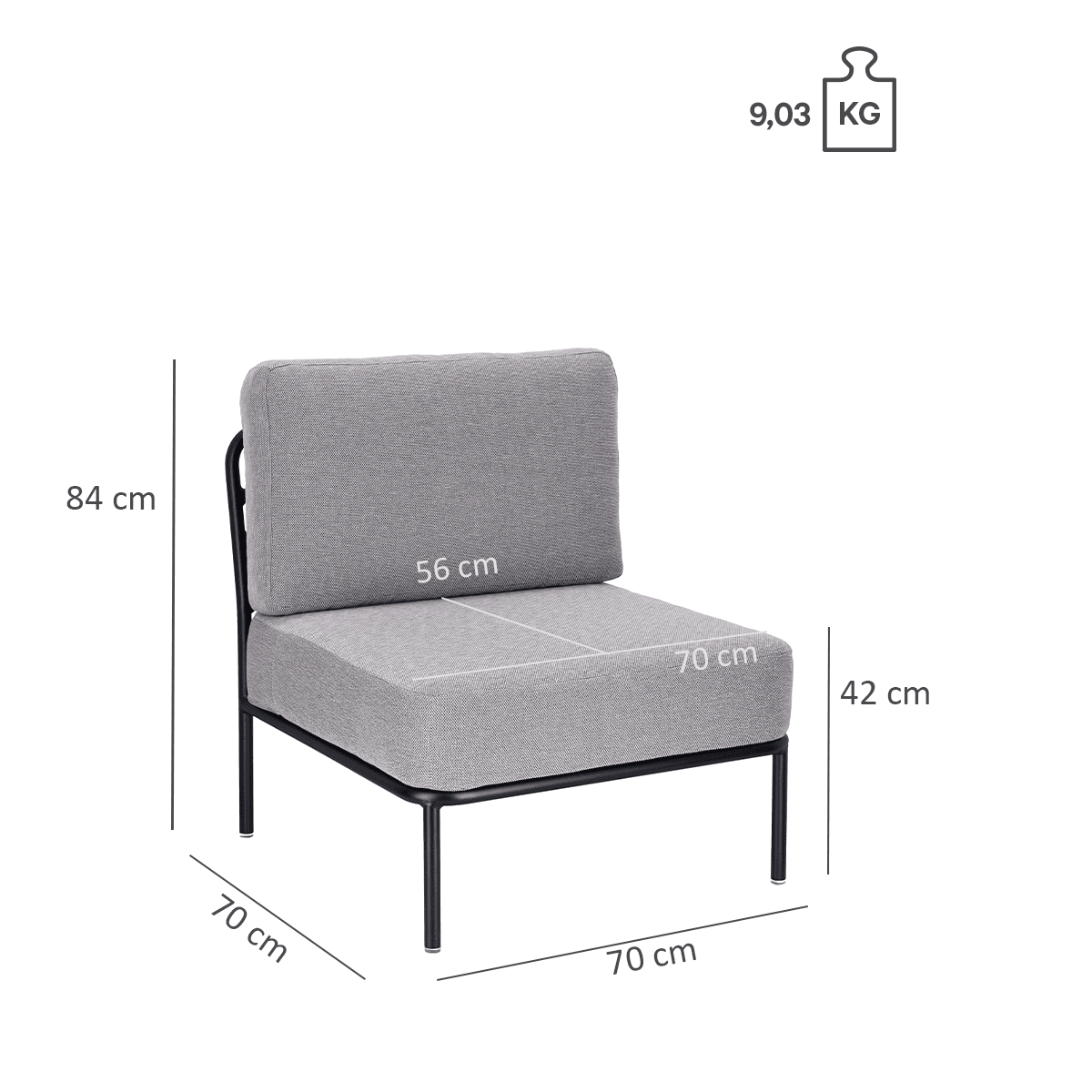 Abbildung 1-Sitzer-Element Sonica