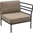 Abbildung Afsluitend element rechts Sonica Schrägansicht