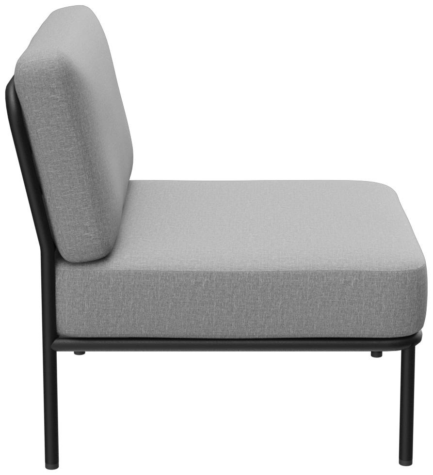 Abbildung 1-zits element Sonica Seitenansicht