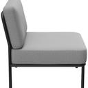 Abbildung 1-zits element Sonica Seitenansicht