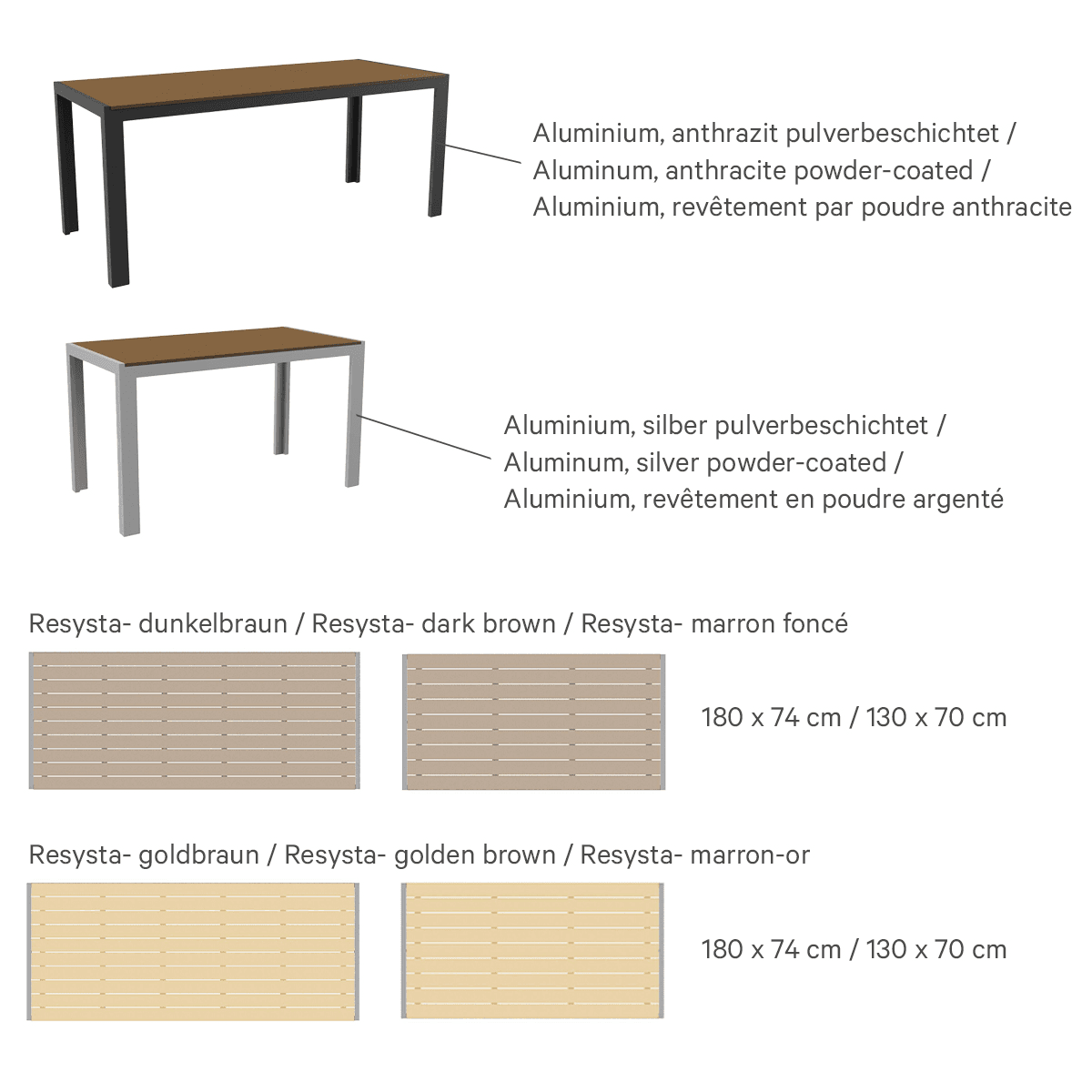 Abbildung table à manger Risa T