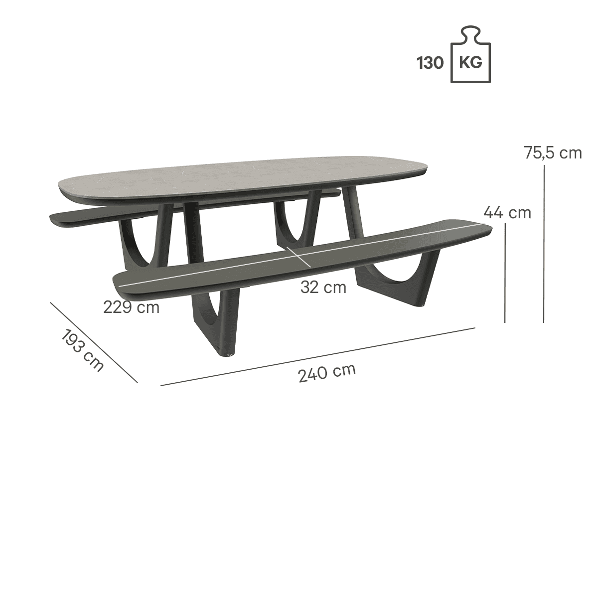 Abbildung table Boatnic