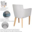 Abbildung chaise Duncan