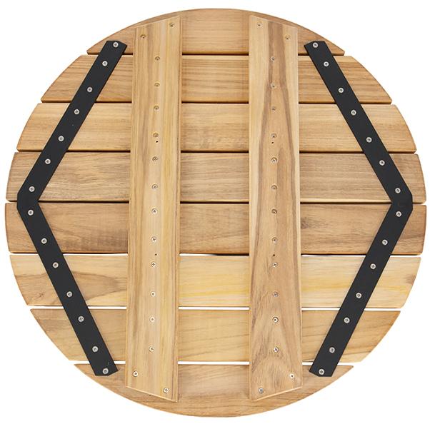 Abbildung Tabletop Sendo A Detailansicht