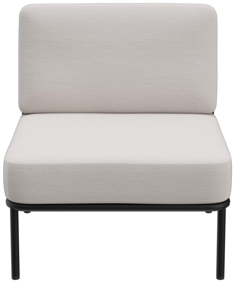 Abbildung 1-zits element Sonica Vorderansicht