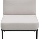 Abbildung 1-zits element Sonica Vorderansicht