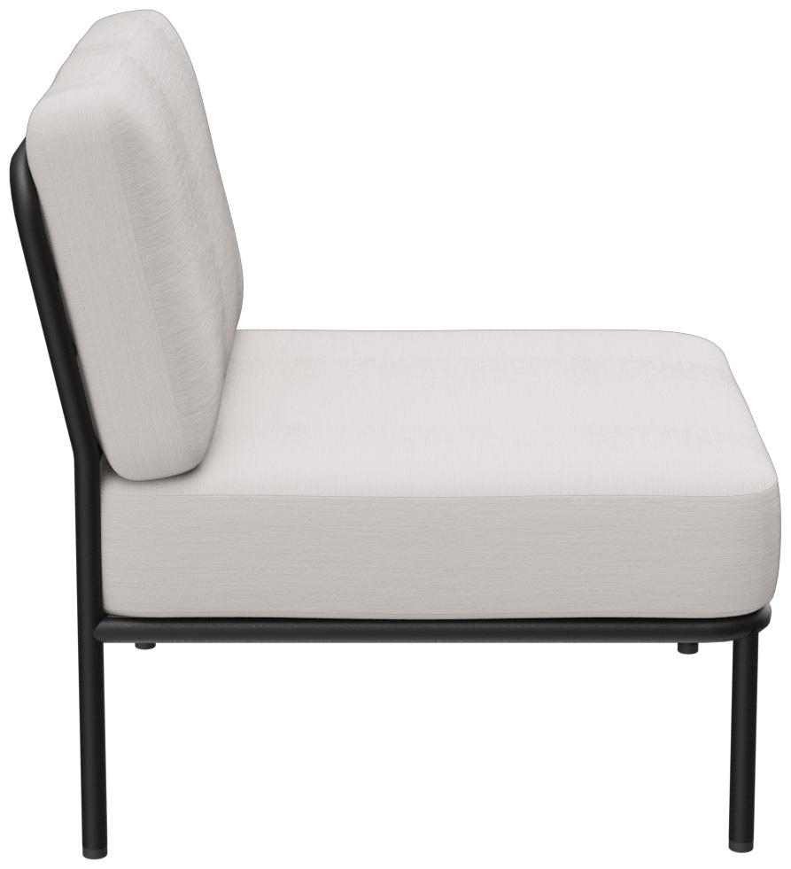 Abbildung 1-zits element Sonica Seitenansicht