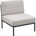 Abbildung 1-zits element Sonica Schrägansicht