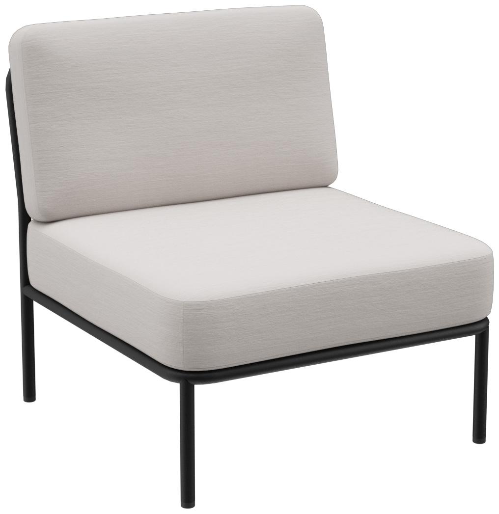 1-seater Sonica