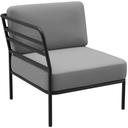 Abbildung Eindelement links Sonica Schrägansicht