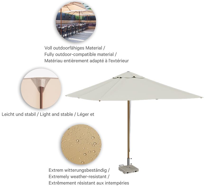 Abbildung Parasol Luana